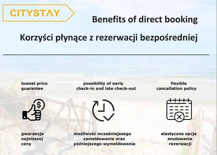 Διαμέρισμα Citystay Garden Gates